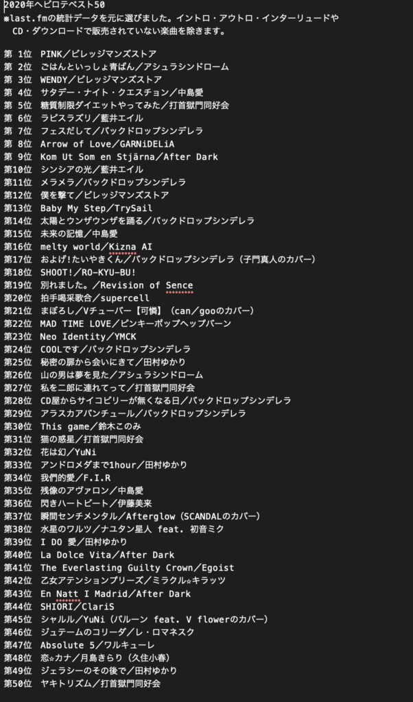 2020年ヘビロテ曲50選