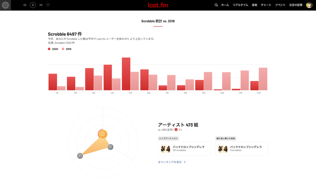 lastfm_8